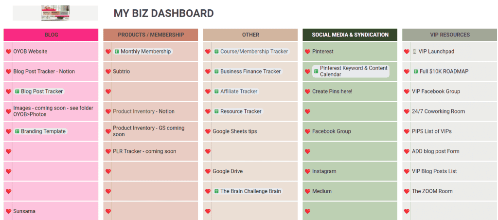 Google Sheets second brain template