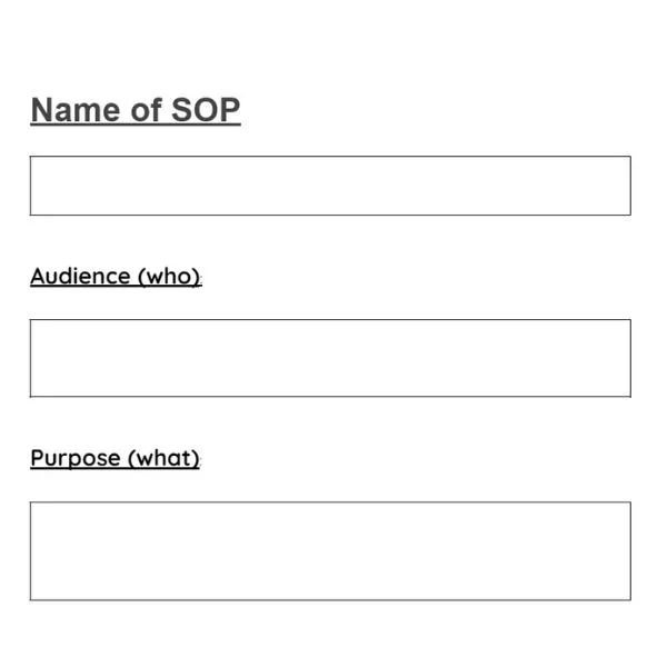 A template for a Standard Operating Procedure (SOP) with blank fields for inputting the 'Name of SOP', the 'Audience (who)', and the 'Purpose (what)'. The format is clean and simple, designed for easy customization according to specific business needs