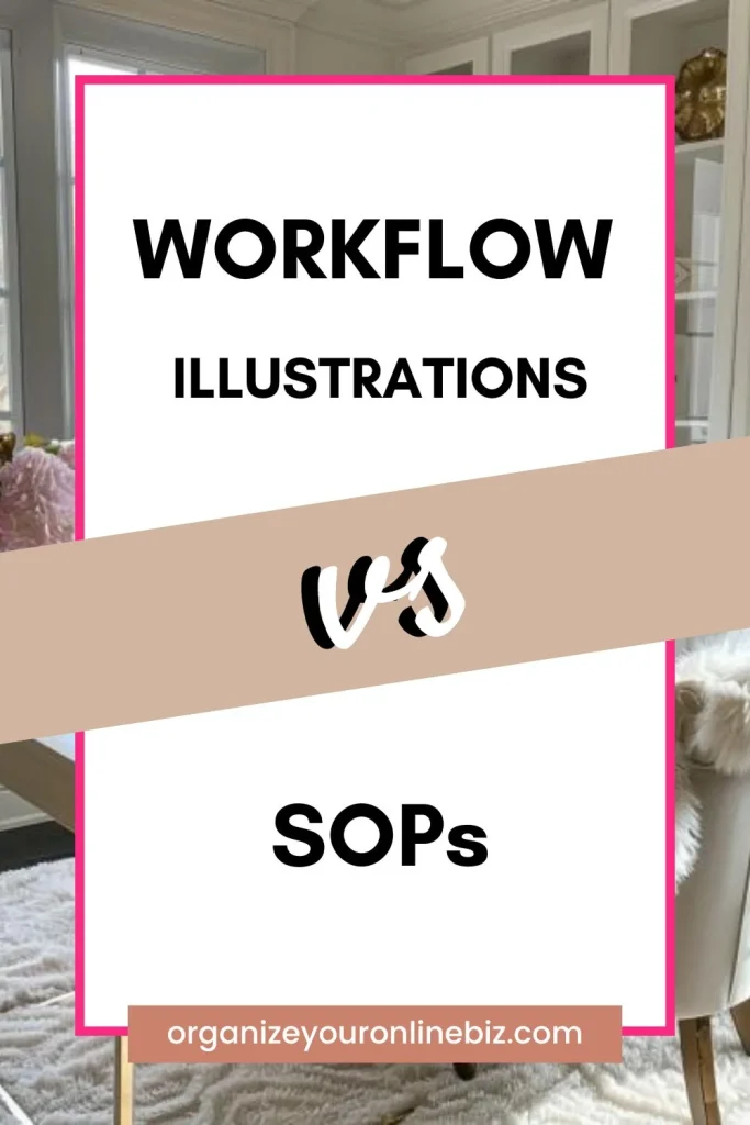 Bold header image for an online article featuring the text 'WORKFLOW ILLUSTRATIONS vs SOPs' in black font against a contrasting pink border. The text is placed over a beige strip that diagonally crosses the image, with a glimpse of a plush white chair and a cozy room in the background. The website address 'organizeyouronlinebiz.com' is included at the bottom, indicating the source of the article