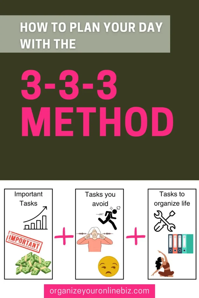 "How to Plan Your Day with the 3-3-3 Method" instructional image detailing the method of organizing important tasks, tasks you avoid, and tasks to organize life. The image from organizeyouronlinebiz.com illustrates a balanced approach to daily planning using the 3-3-3 method.